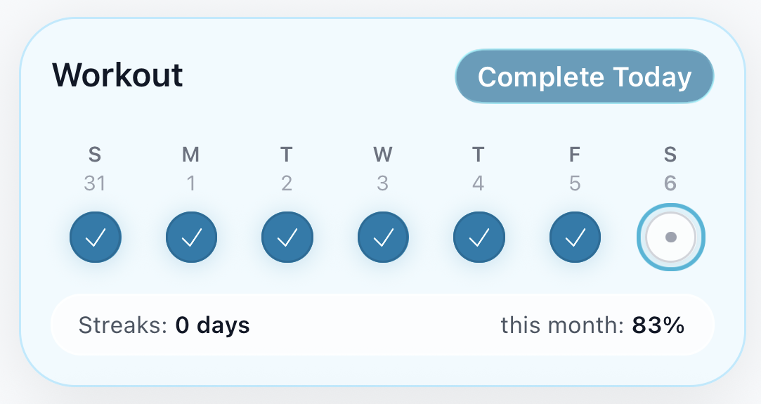 Three Cells workout habit week card